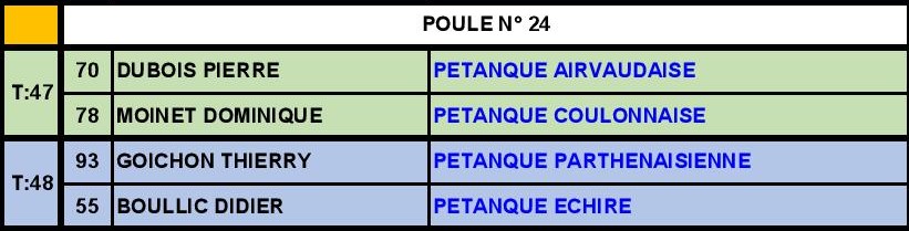 Triplette Vétéran Triplette Vétéran
