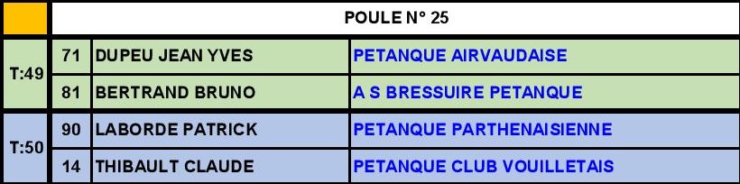 Triplette Vétéran Triplette Vétéran