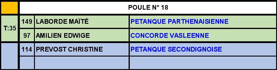 Doublette Senior Féminin Doublette Senior Féminin