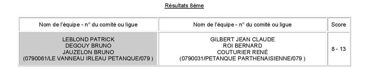 Triplette Vétéran Triplette Vétéran