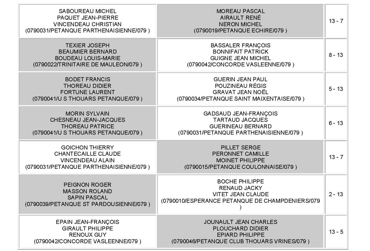 Triplette Vétéran Triplette Vétéran