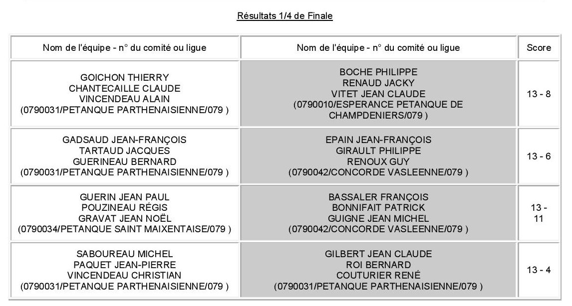 Triplette Vétéran Triplette Vétéran