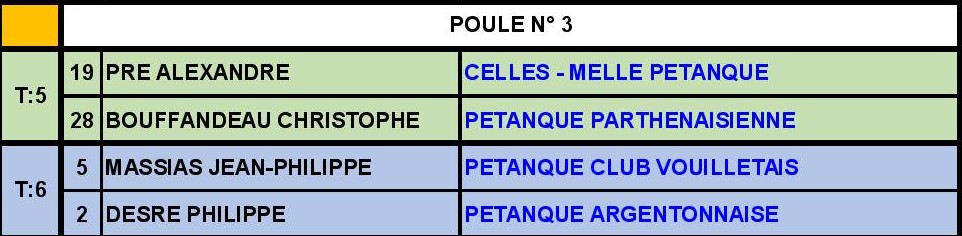 Triplette Jeu Provençal