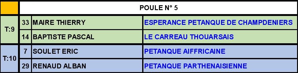 Triplette Jeu Provençal Triplette Jeu Provençal