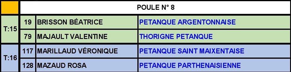 Doublette Mixte Doublette Mixte