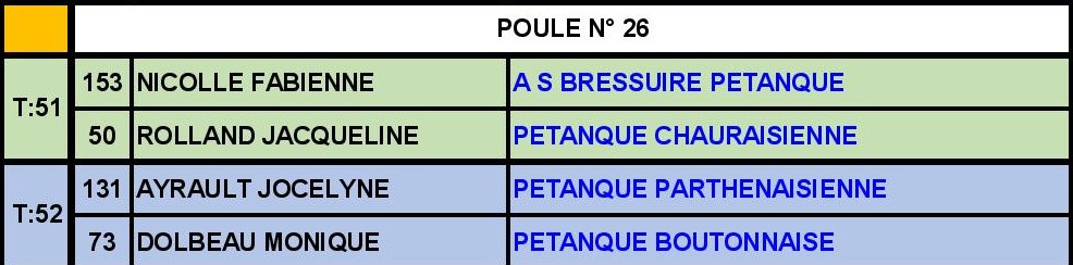 Doublette Mixte Doublette Mixte