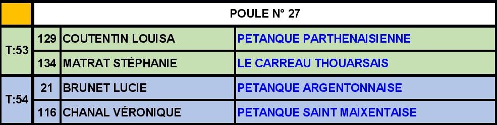 Doublette Mixte Doublette Mixte