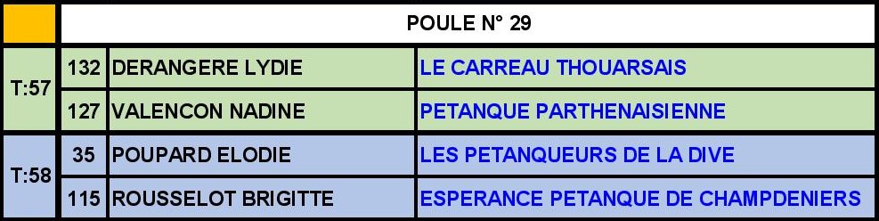 Doublette Mixte