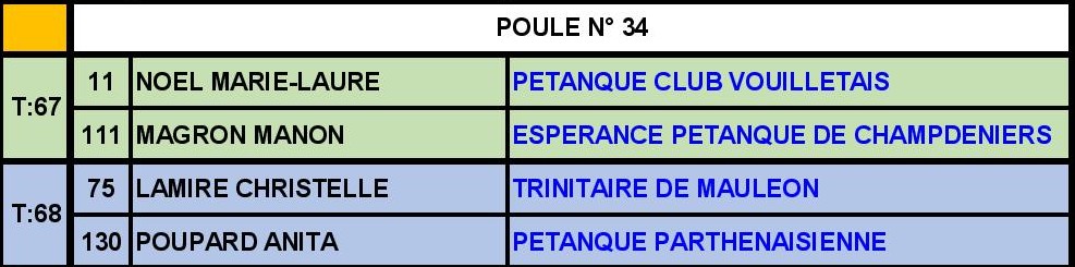 Doublette Mixte Doublette Mixte