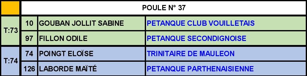 Doublette Mixte Doublette Mixte