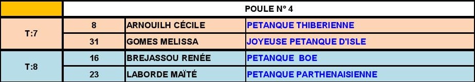 Triplette Mixte