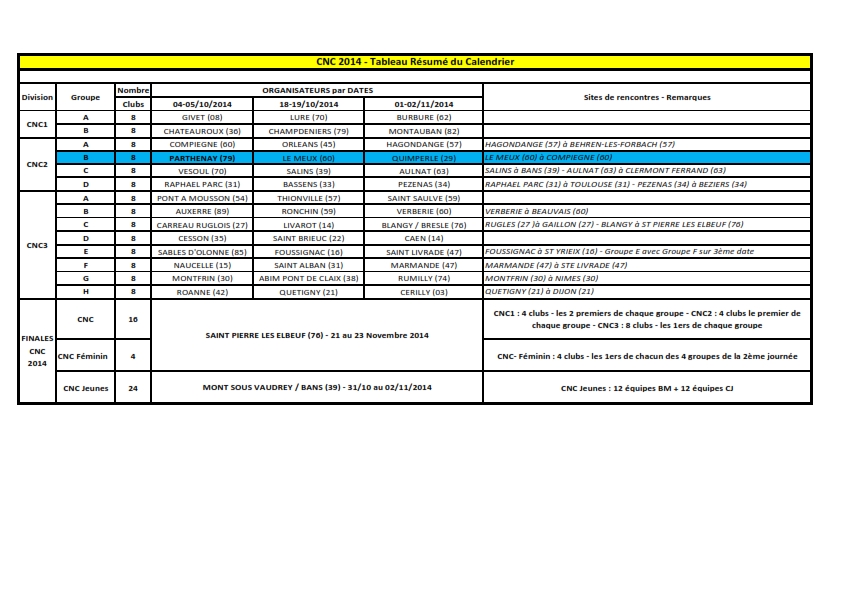 Calendrier CNC