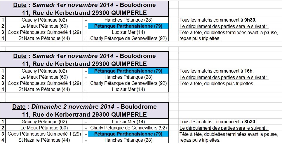 Quimperlé Quimperlé