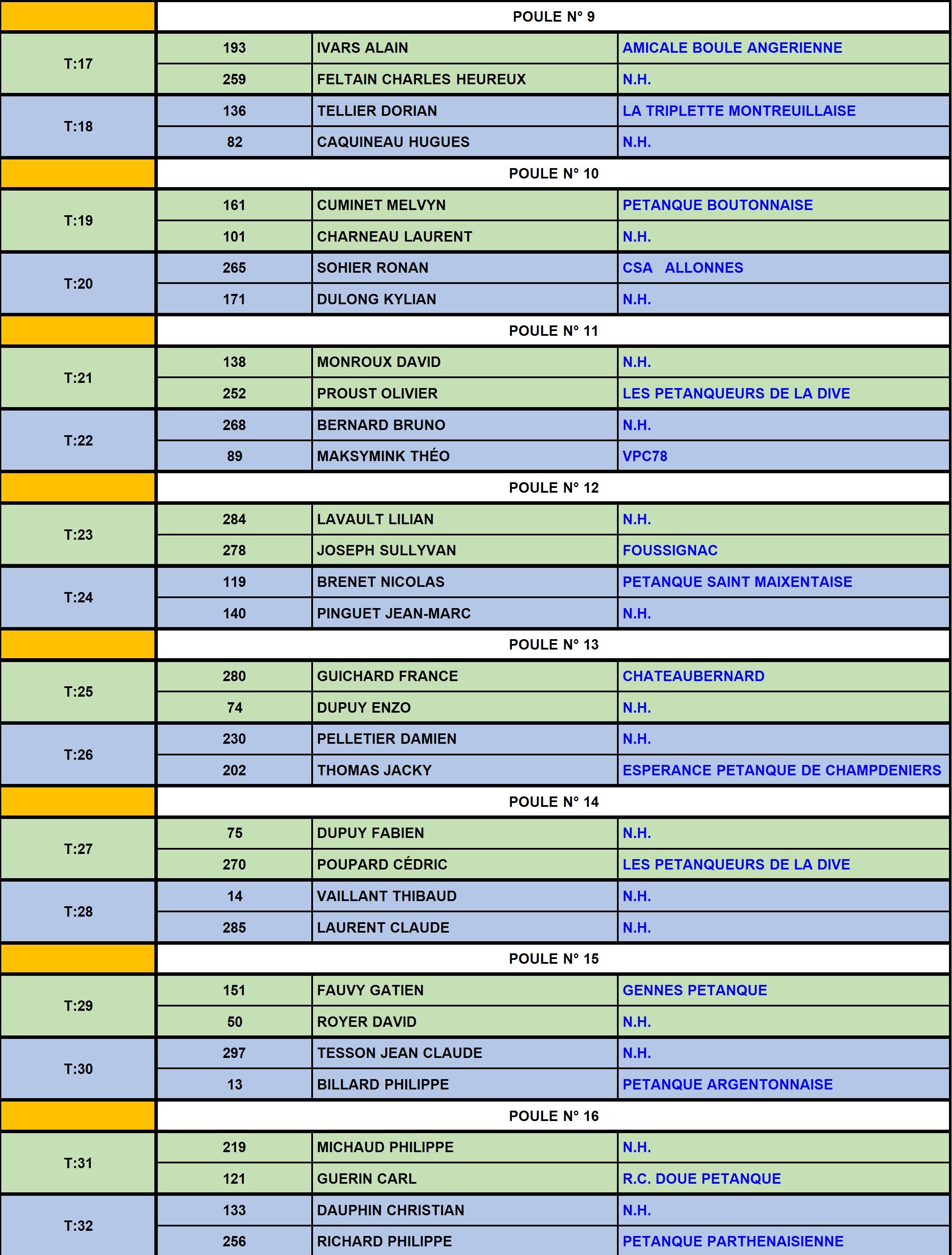 XVII National