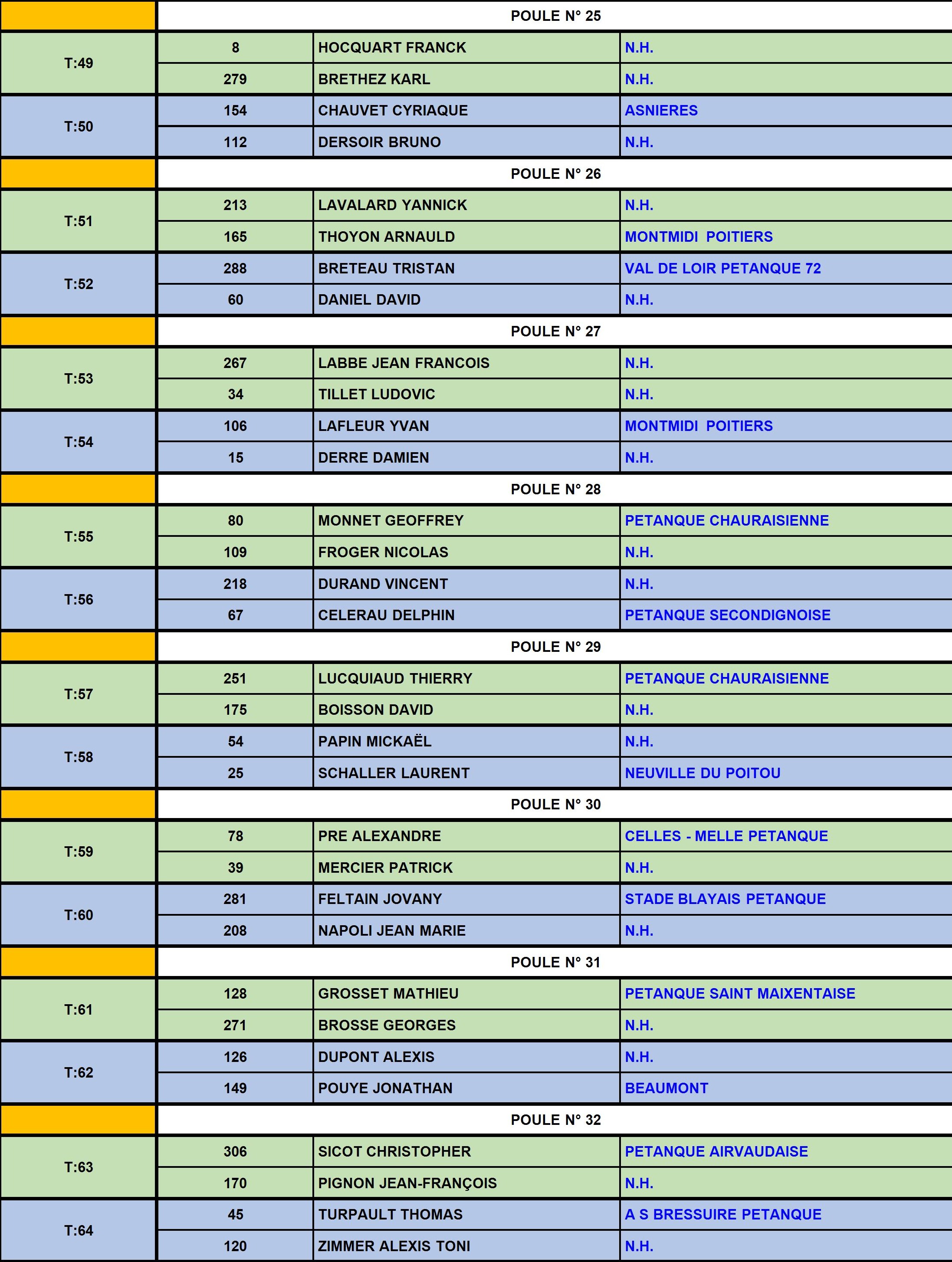 XVII National