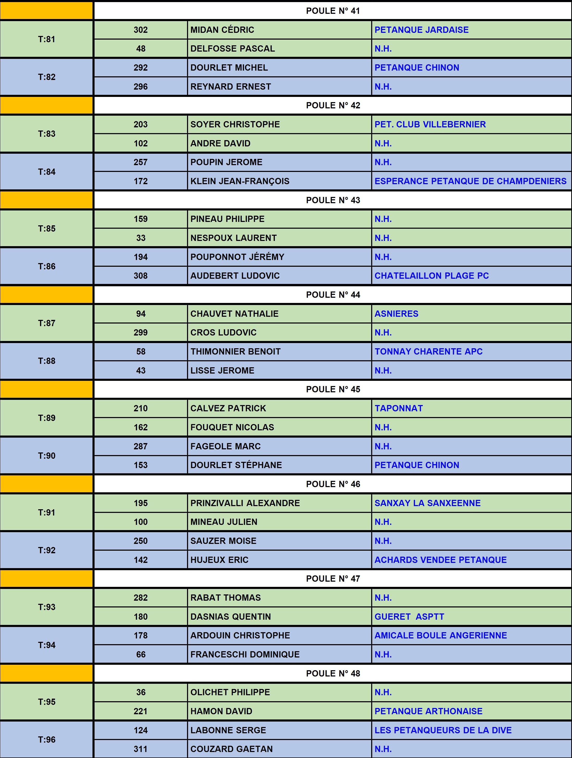 XVII National