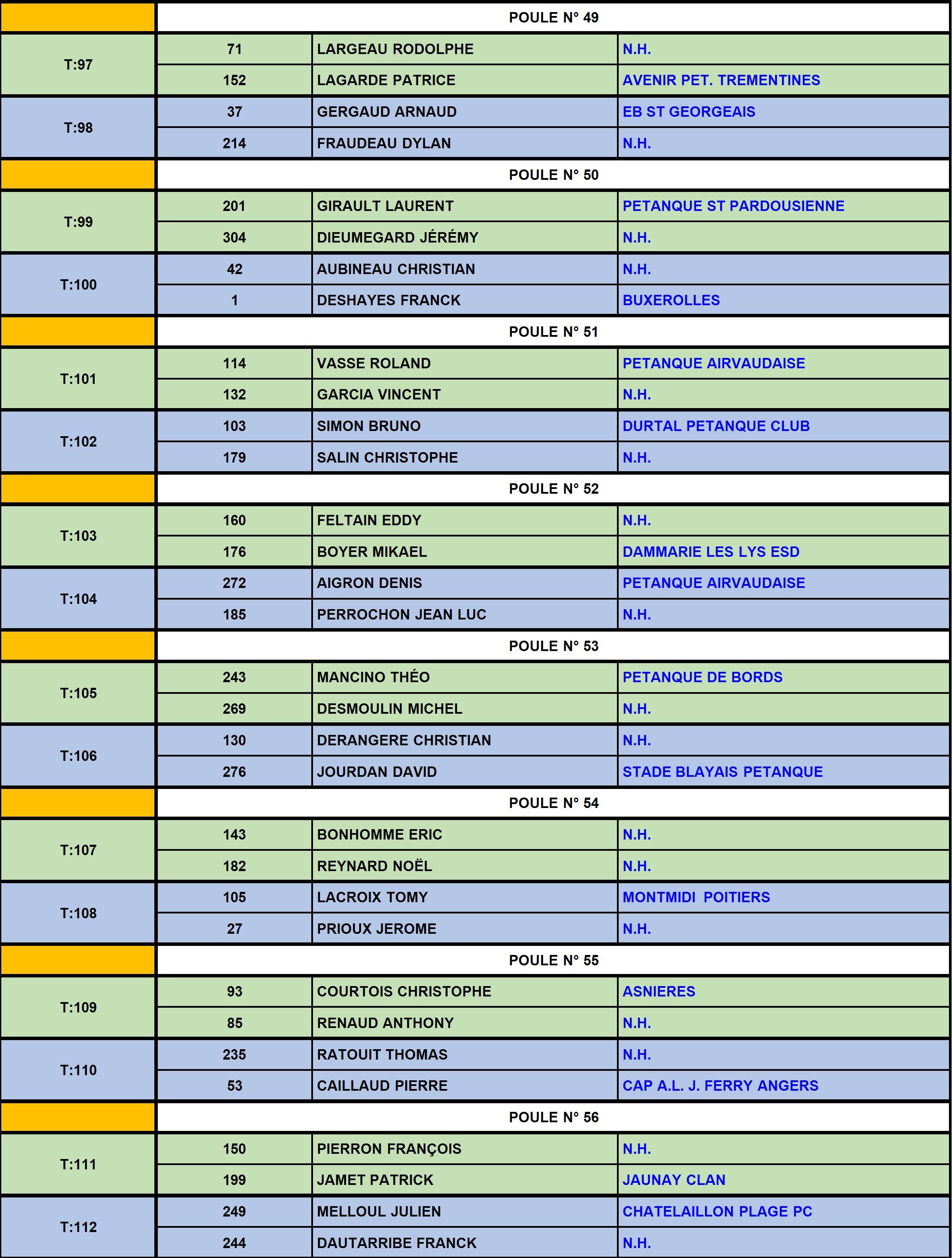 XVII National