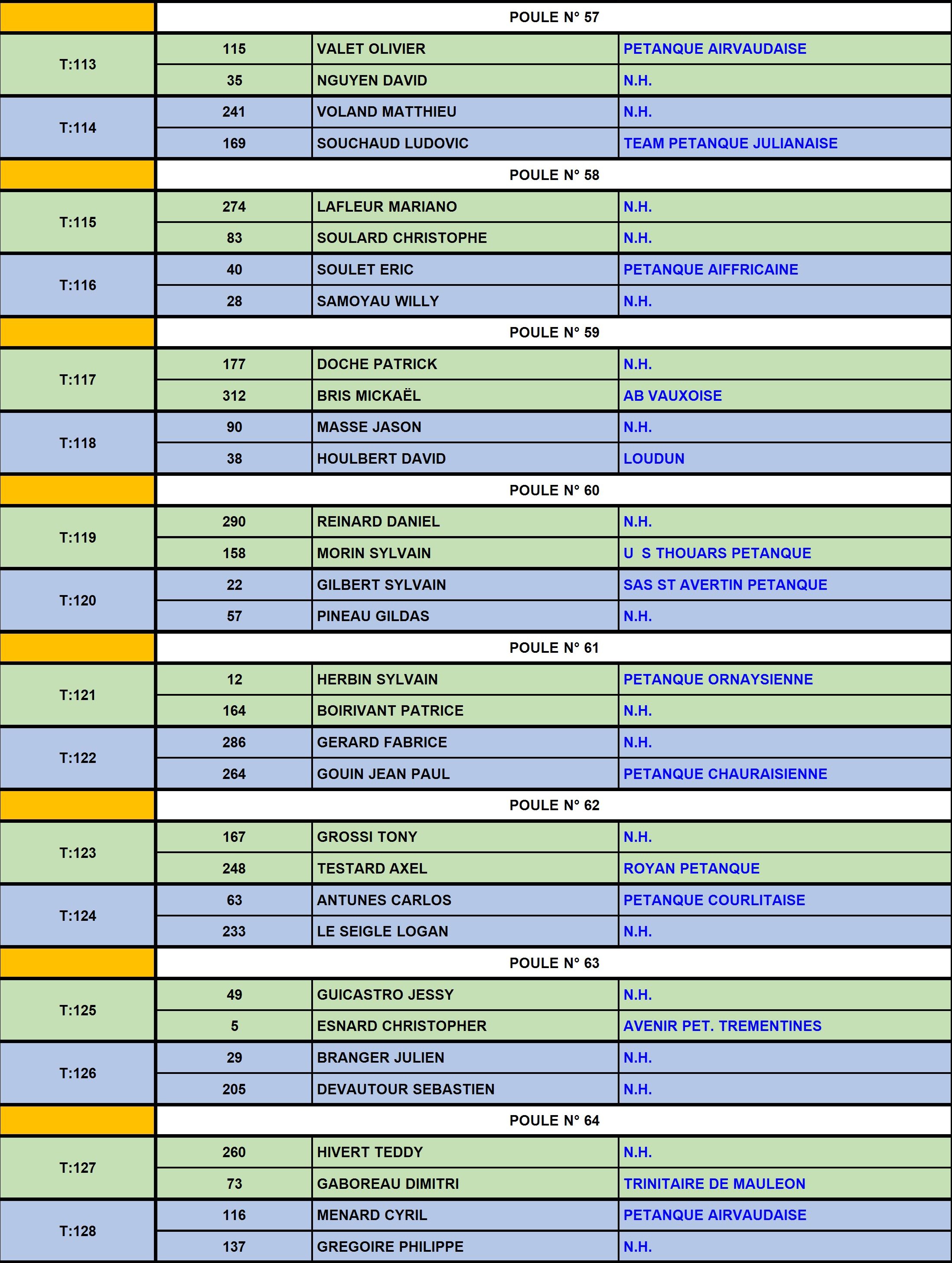 XVII National