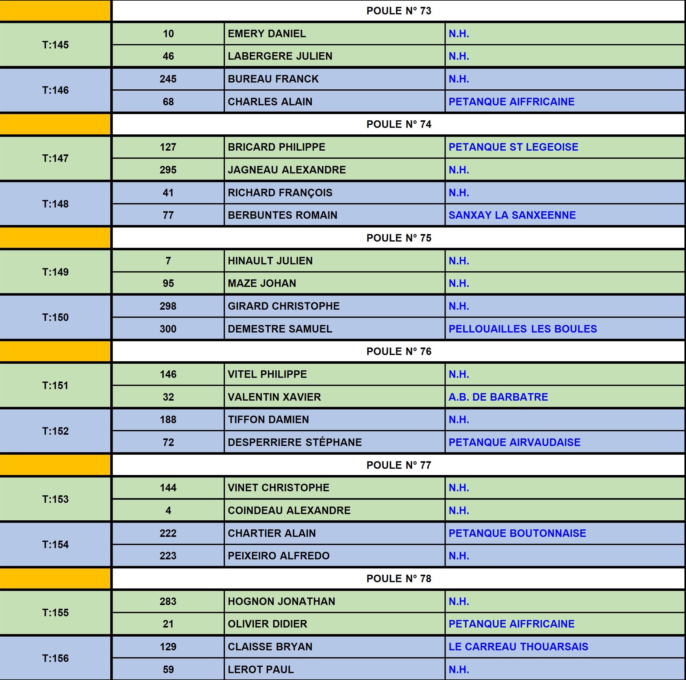 XVII National