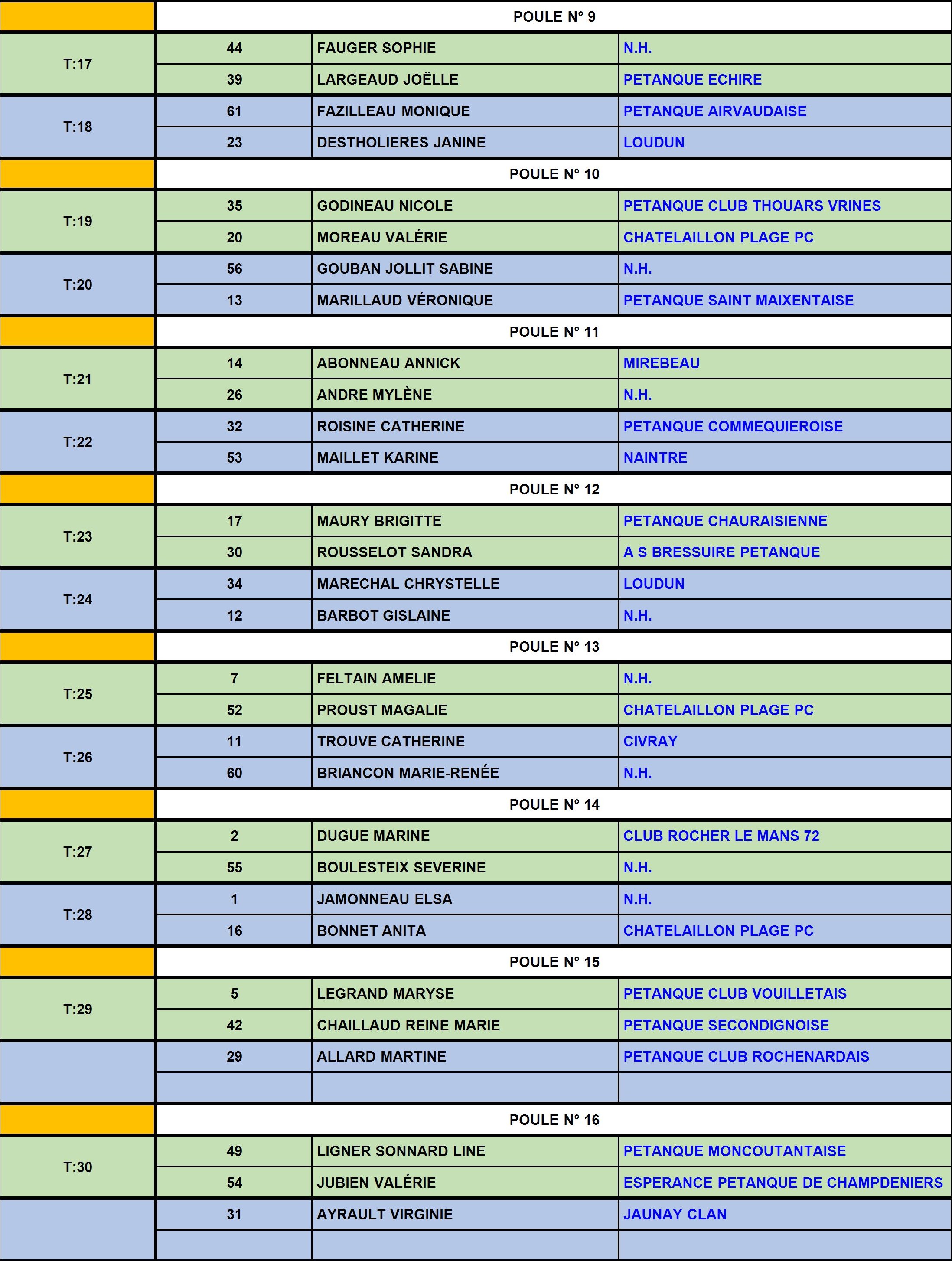 GP Tech Sport Féminin GP Tech Sport Féminin