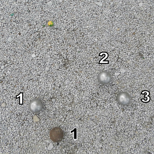 Connaissance du jeu 3 Connaissance du jeu 3