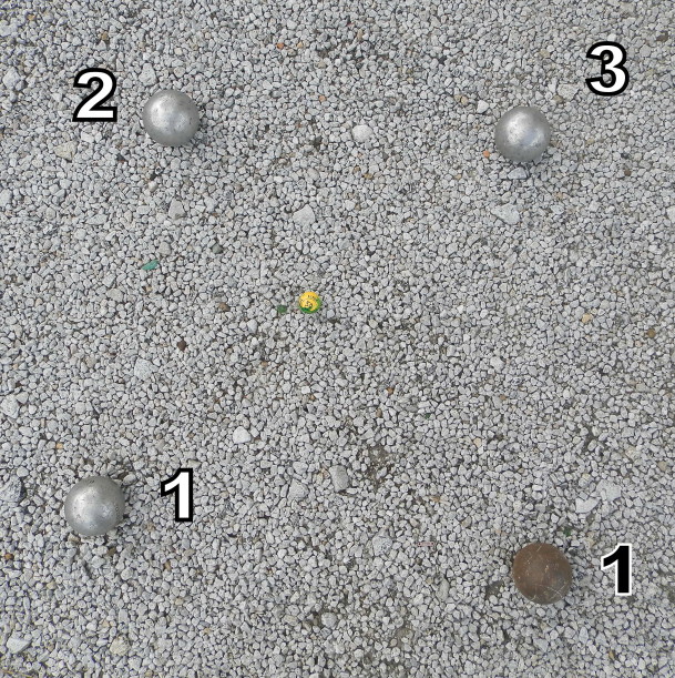 Connaissance du jeu 4 Connaissance du jeu 4