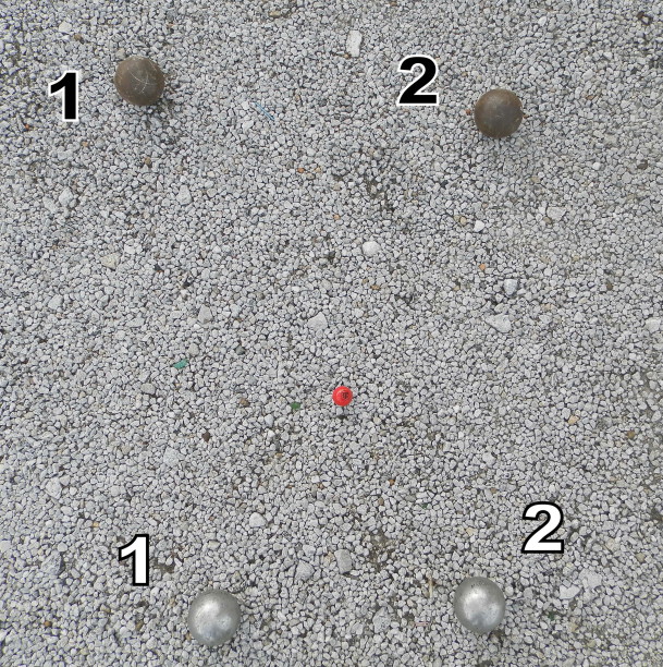 Connaissance du jeu 6 Connaissance du jeu 6