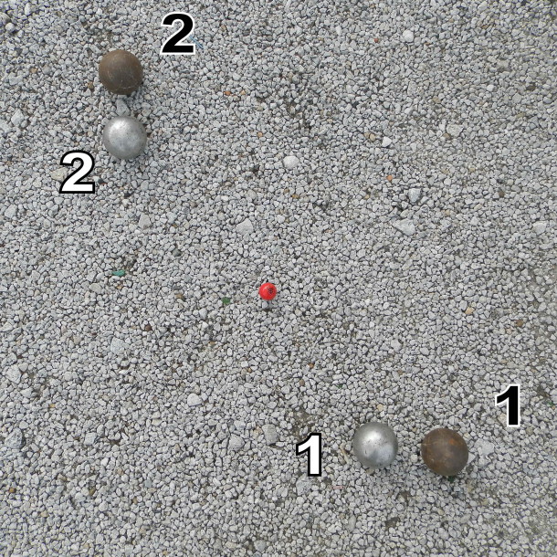 Connaissance du jeu 7 Connaissance du jeu 7