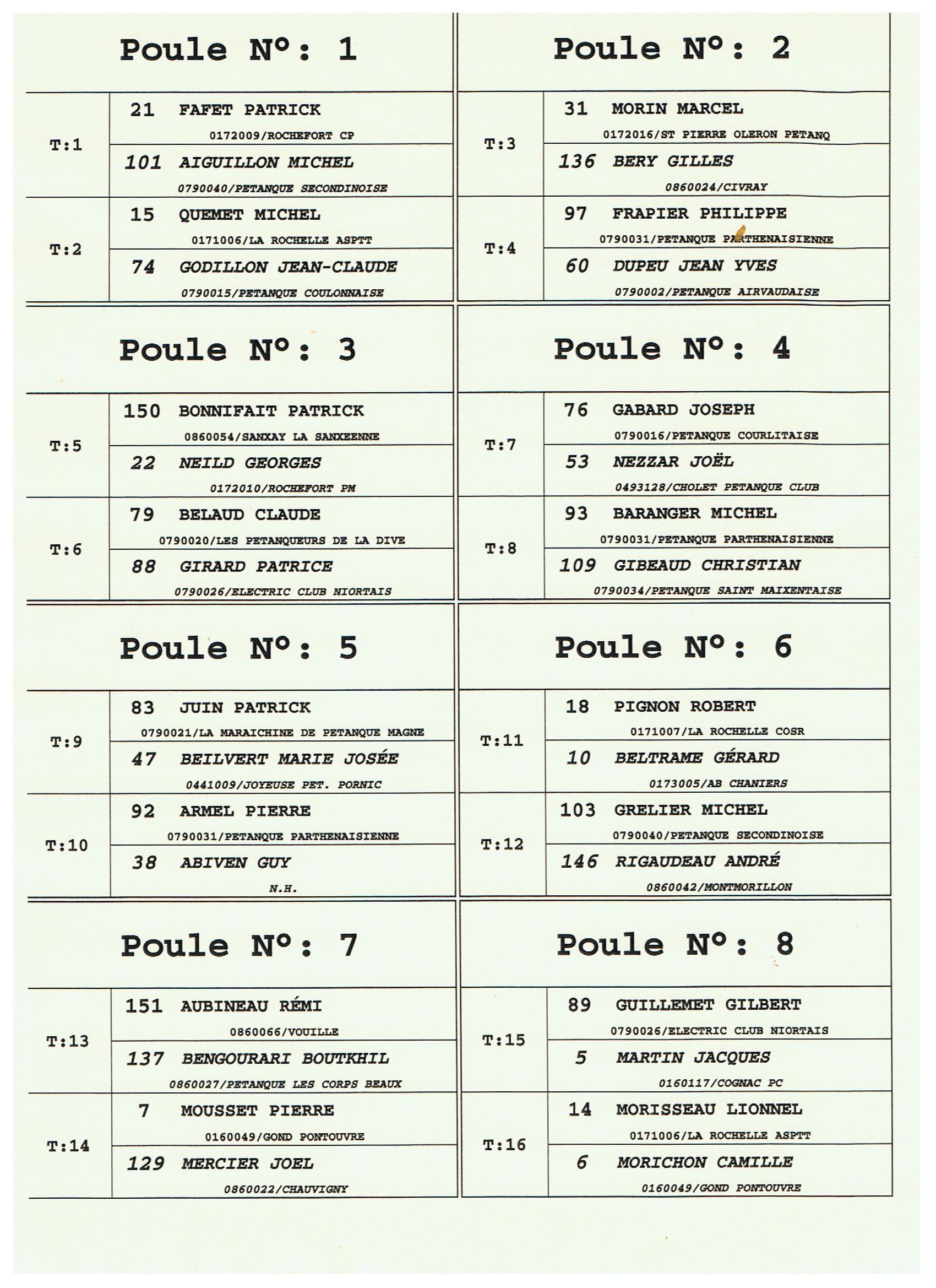 Grand Prix Vétéran de Parthenay