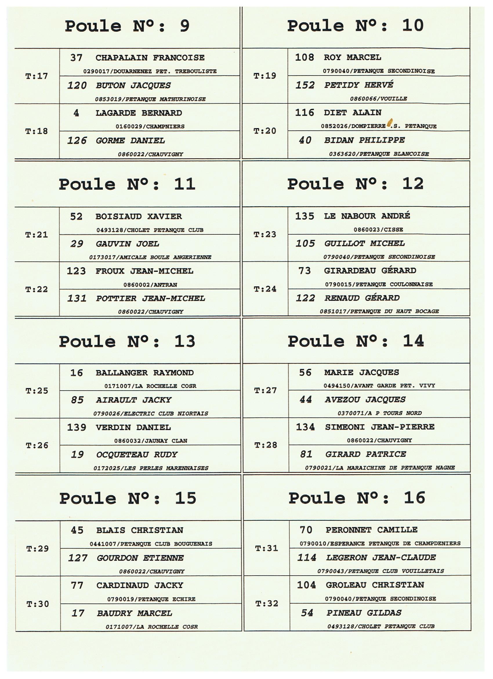 Grand Prix Vétéran de Parthenay