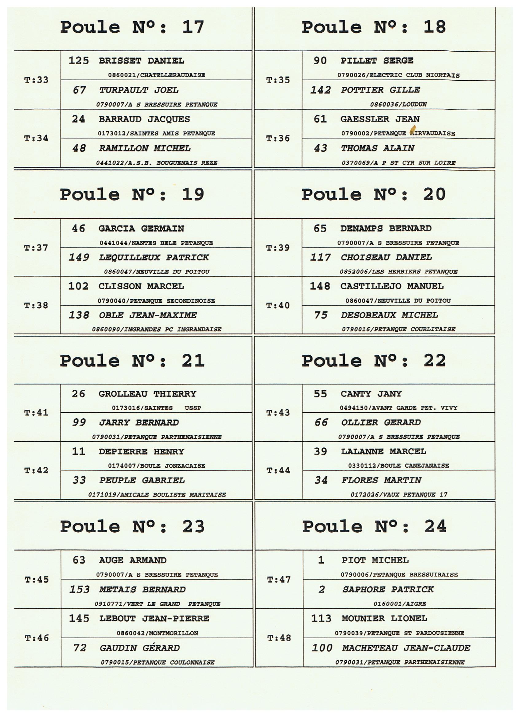 Grand Prix Vétéran de Parthenay