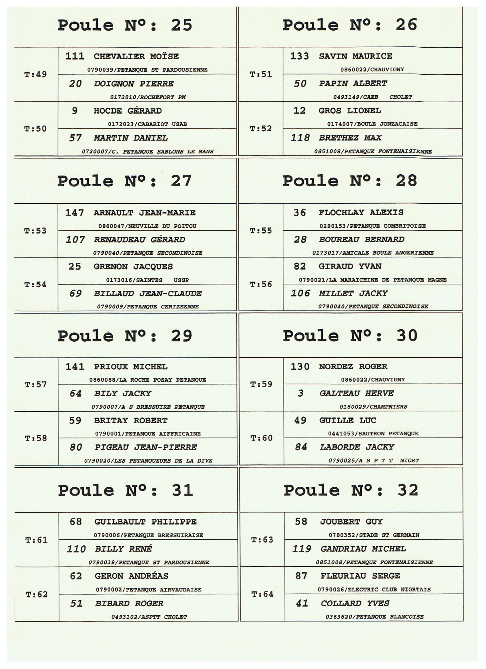 Grand Prix Vétéran de Parthenay