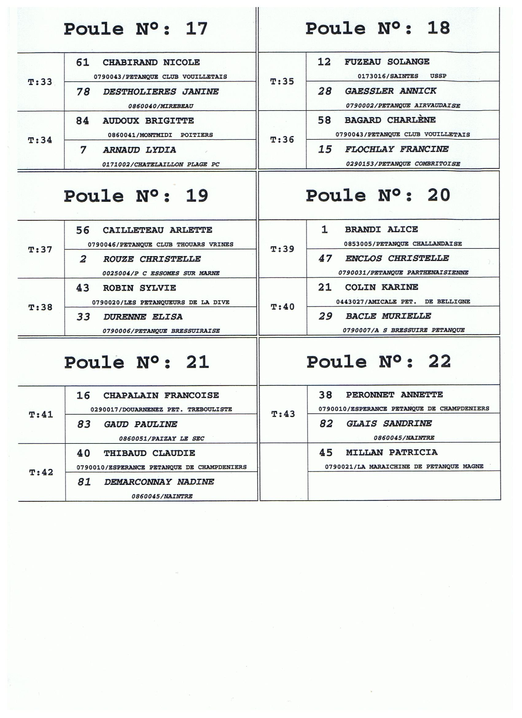 Grand Prix Féminin Tech Sport de Parthenay Grand Prix Féminin Tech Sport de Parthenay