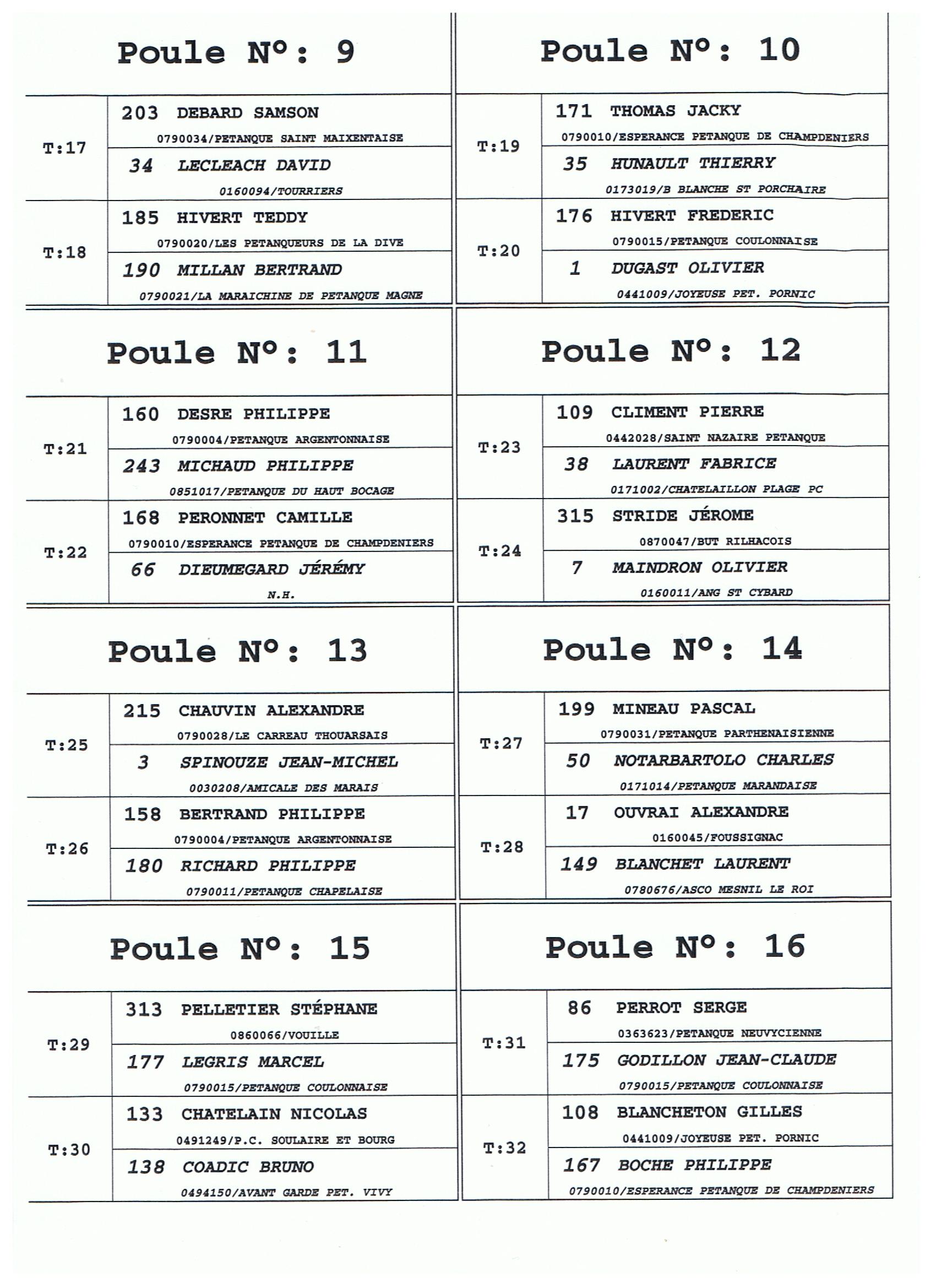 XIème National de Parthenay