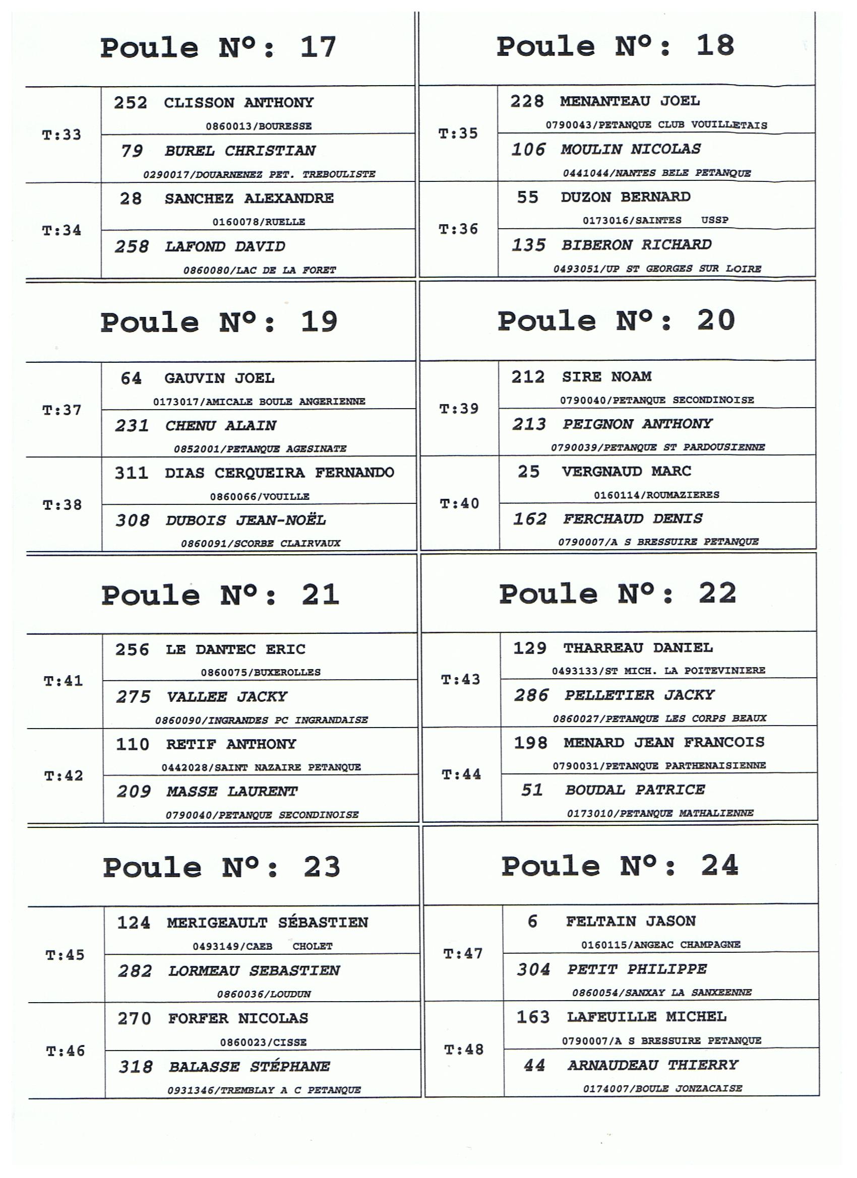 XIème National de Parthenay XIème National de Parthenay