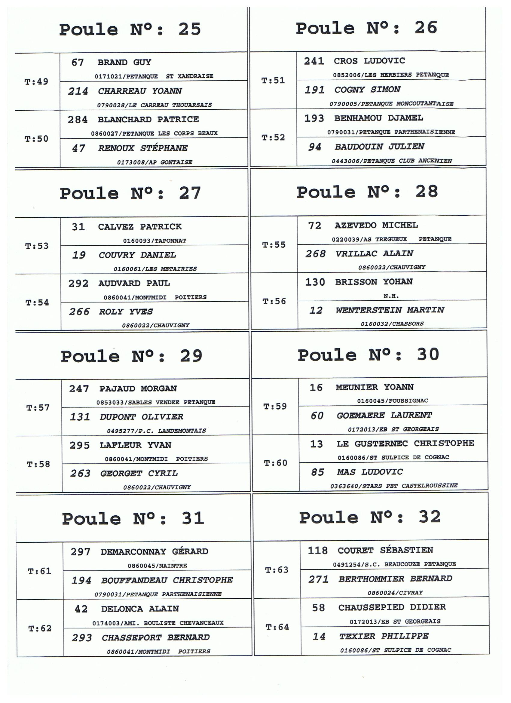 XIème National de Parthenay XIème National de Parthenay