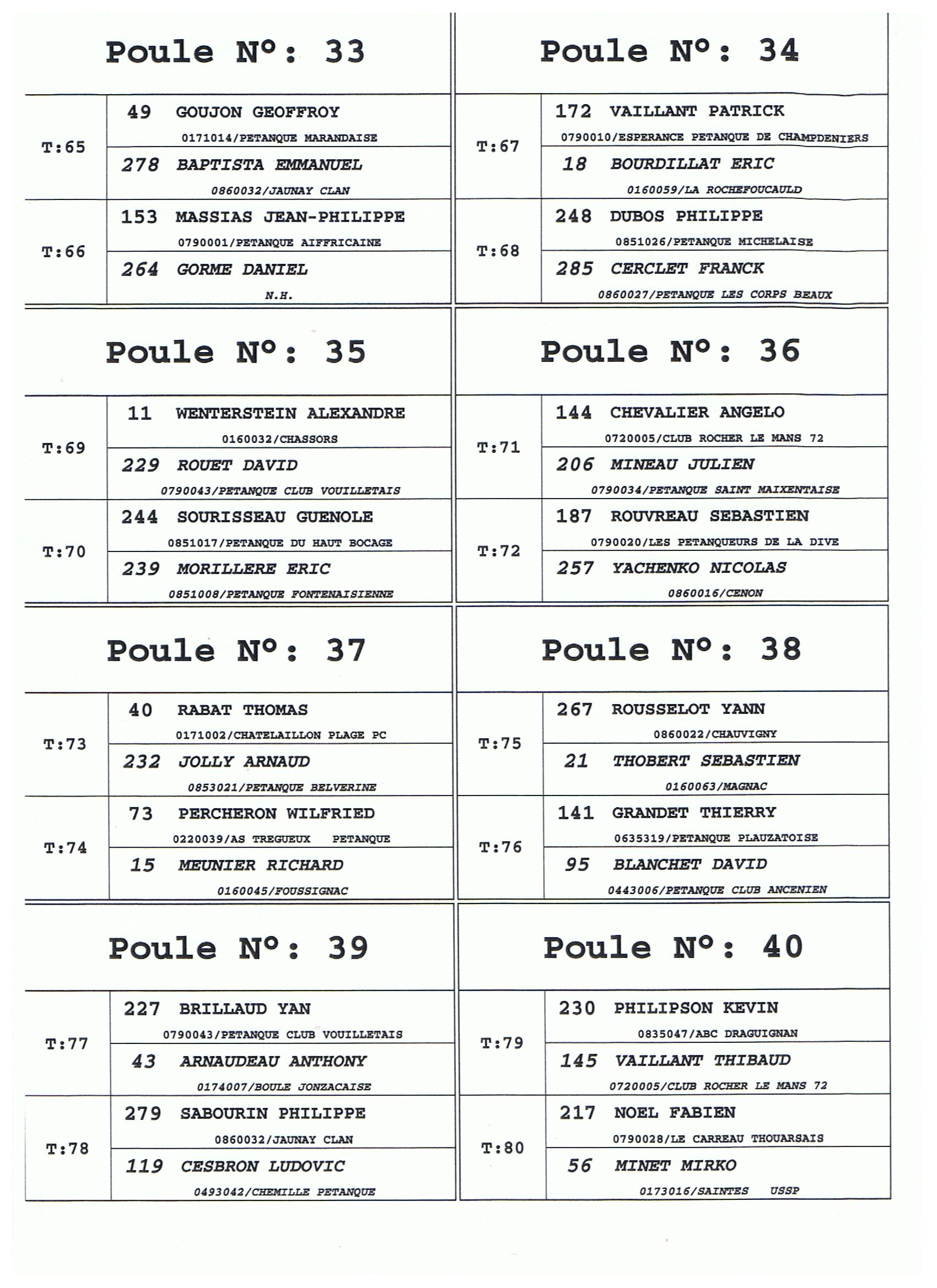 XIème National de Parthenay XIème National de Parthenay