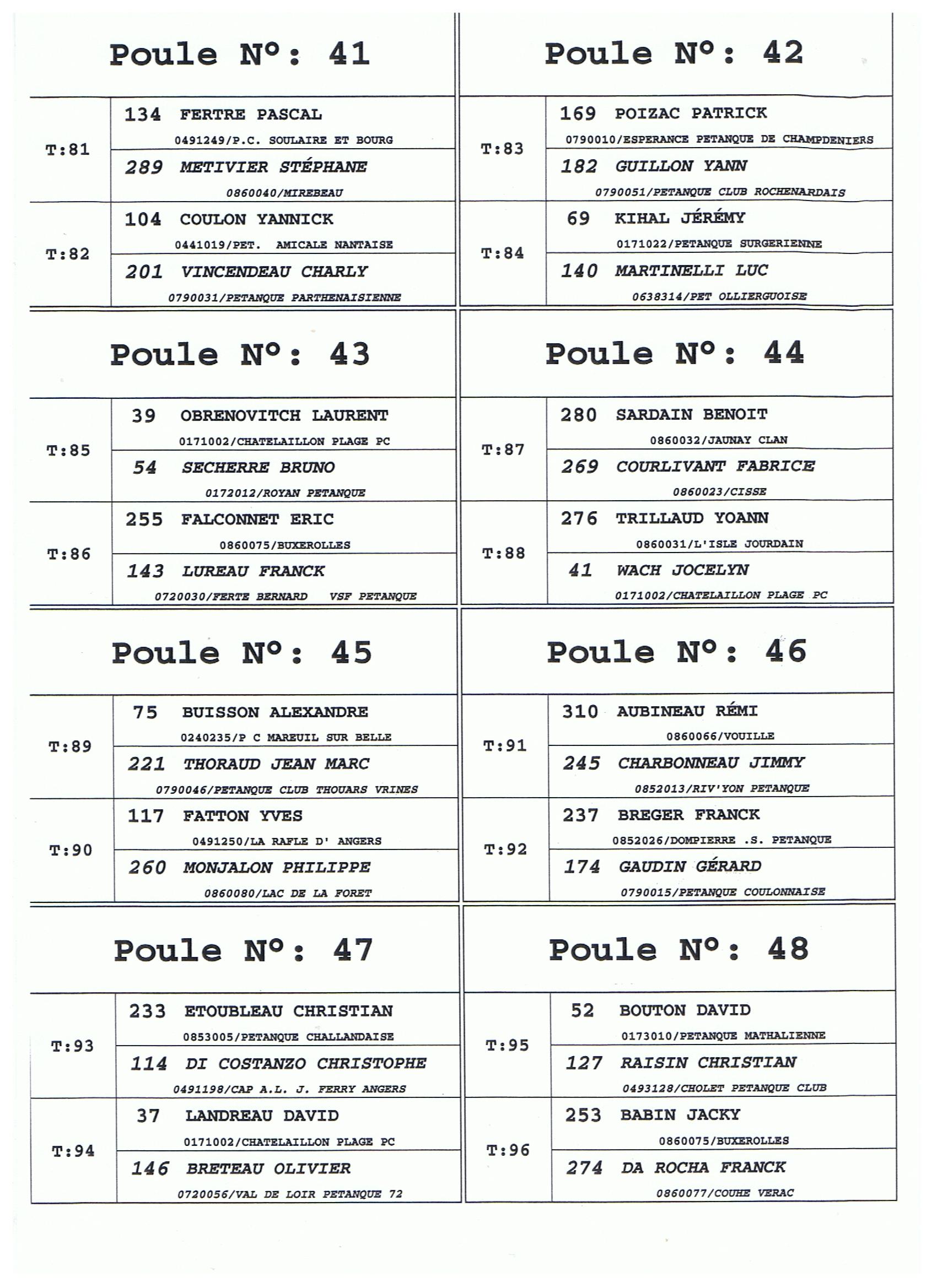 XIème National de Parthenay XIème National de Parthenay