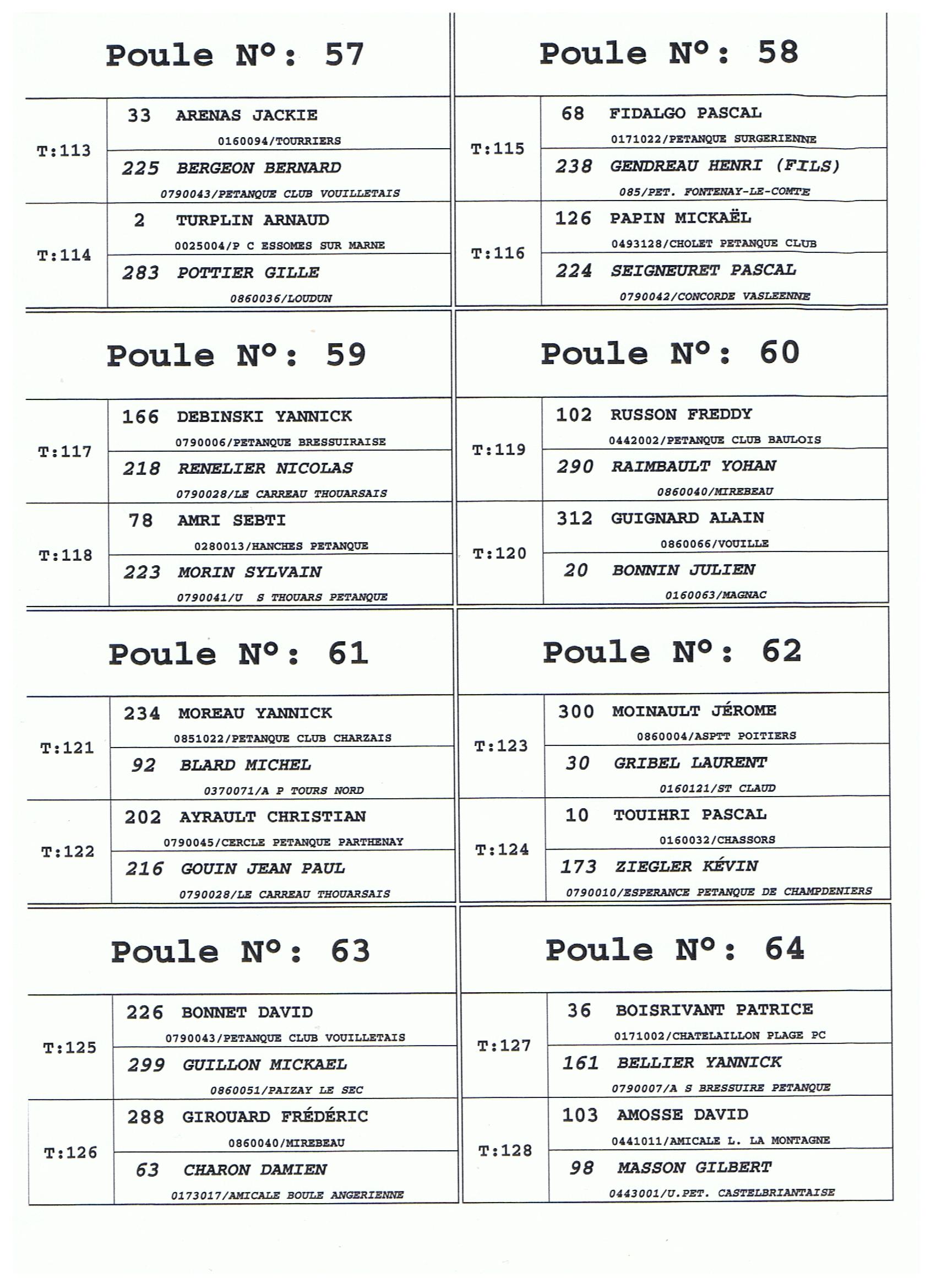 XIème National de Parthenay XIème National de Parthenay