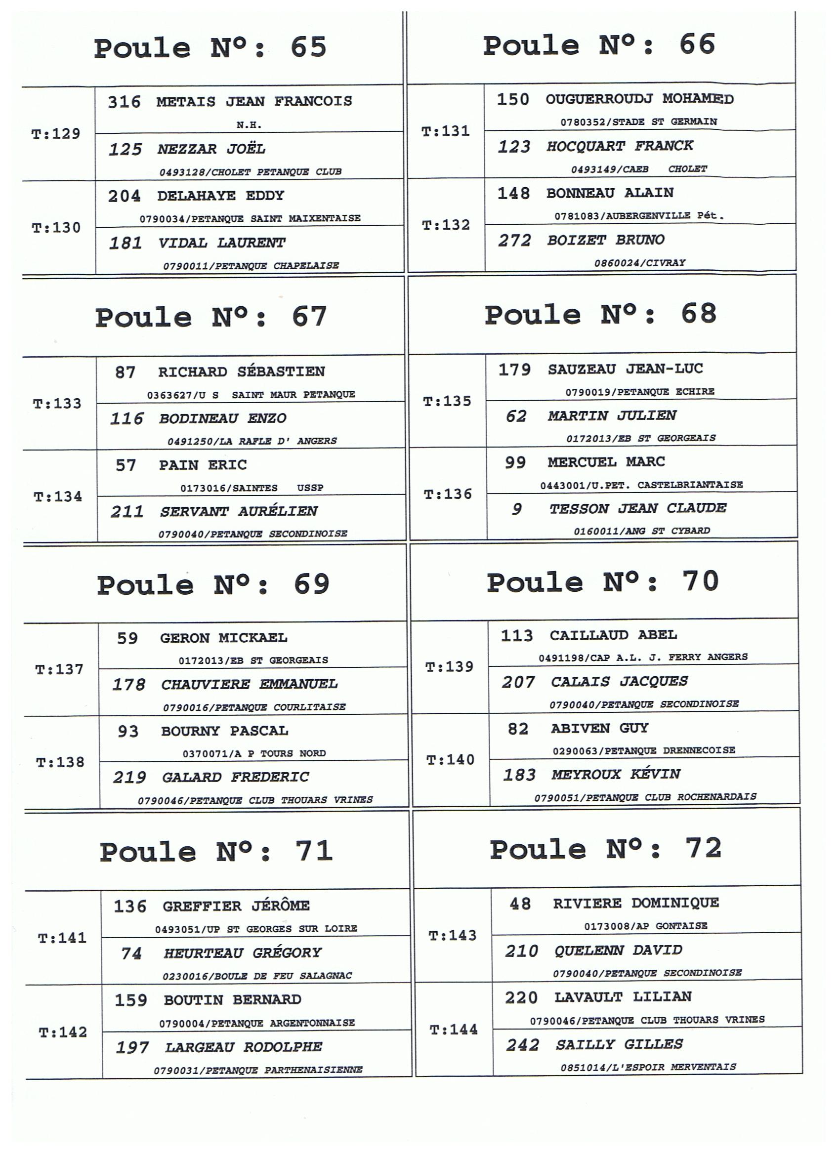 XIème National de Parthenay XIème National de Parthenay