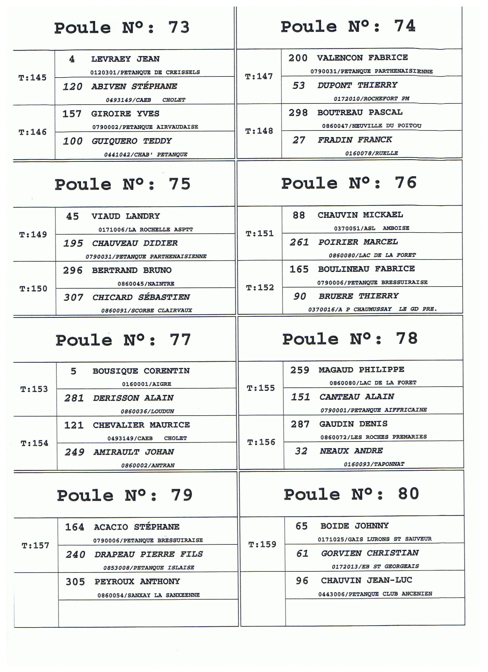 XIème National de Parthenay XIème National de Parthenay