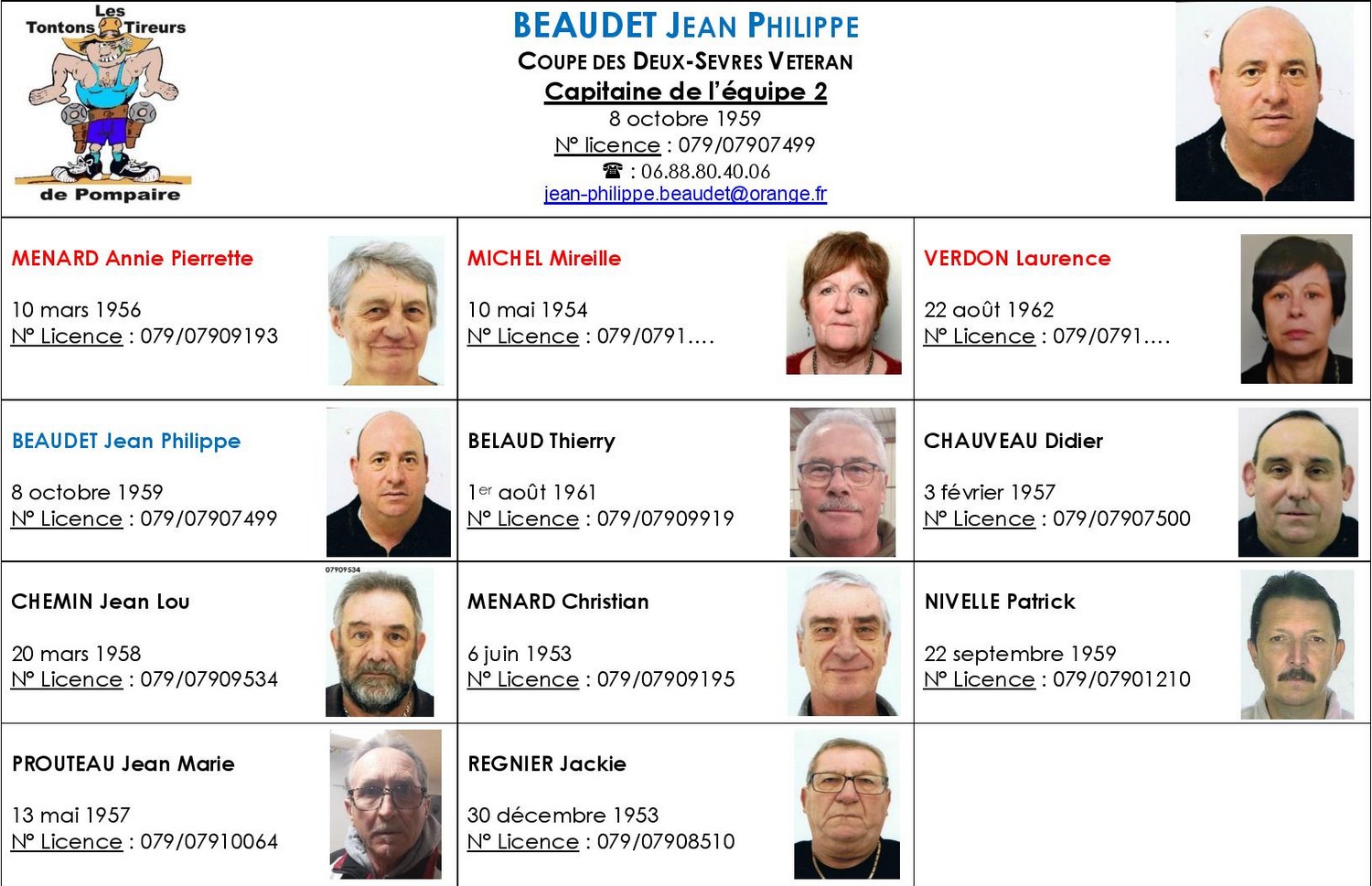 Coupe des Deux-Sèvres Vétéran Coupe des Deux-Sèvres Vétéran