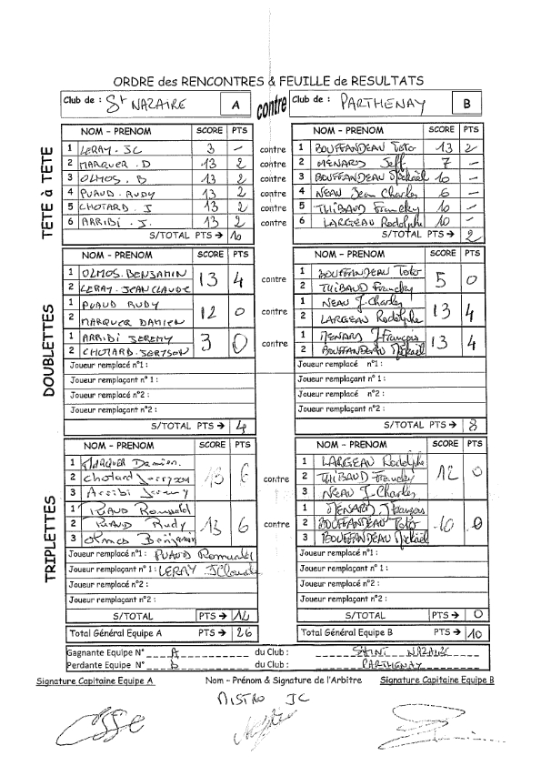 St Nazaire (44) - Parthenay (79)