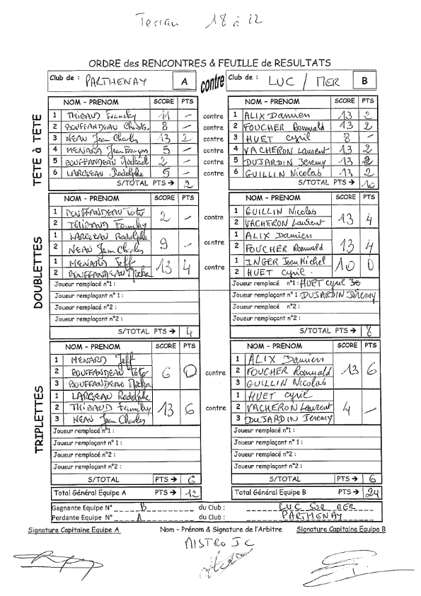 Parthenay (79) - Luc sur Mer (14) Parthenay (79) - Luc sur Mer (14)