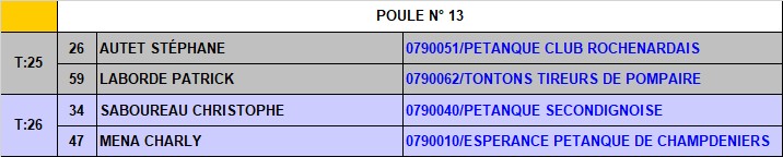 Doublette Jeu Provençal