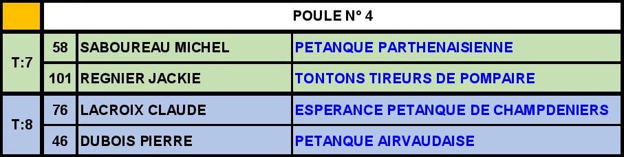 Triplette Vétéran Triplette Vétéran