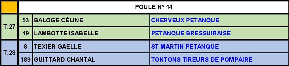 Doublette Mixte Doublette Mixte