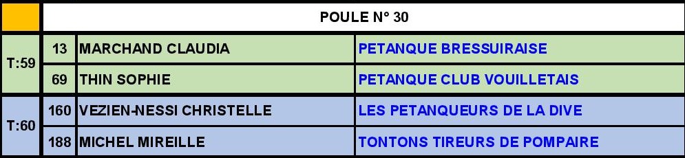 Doublette Mixte Doublette Mixte