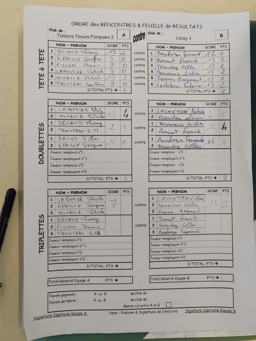 Pompaire 2 - Lezay 3 Pompaire 2 - Lezay 3