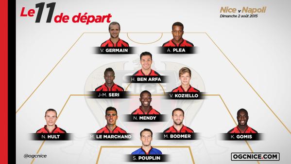 Nice - Naples Nice - Naples